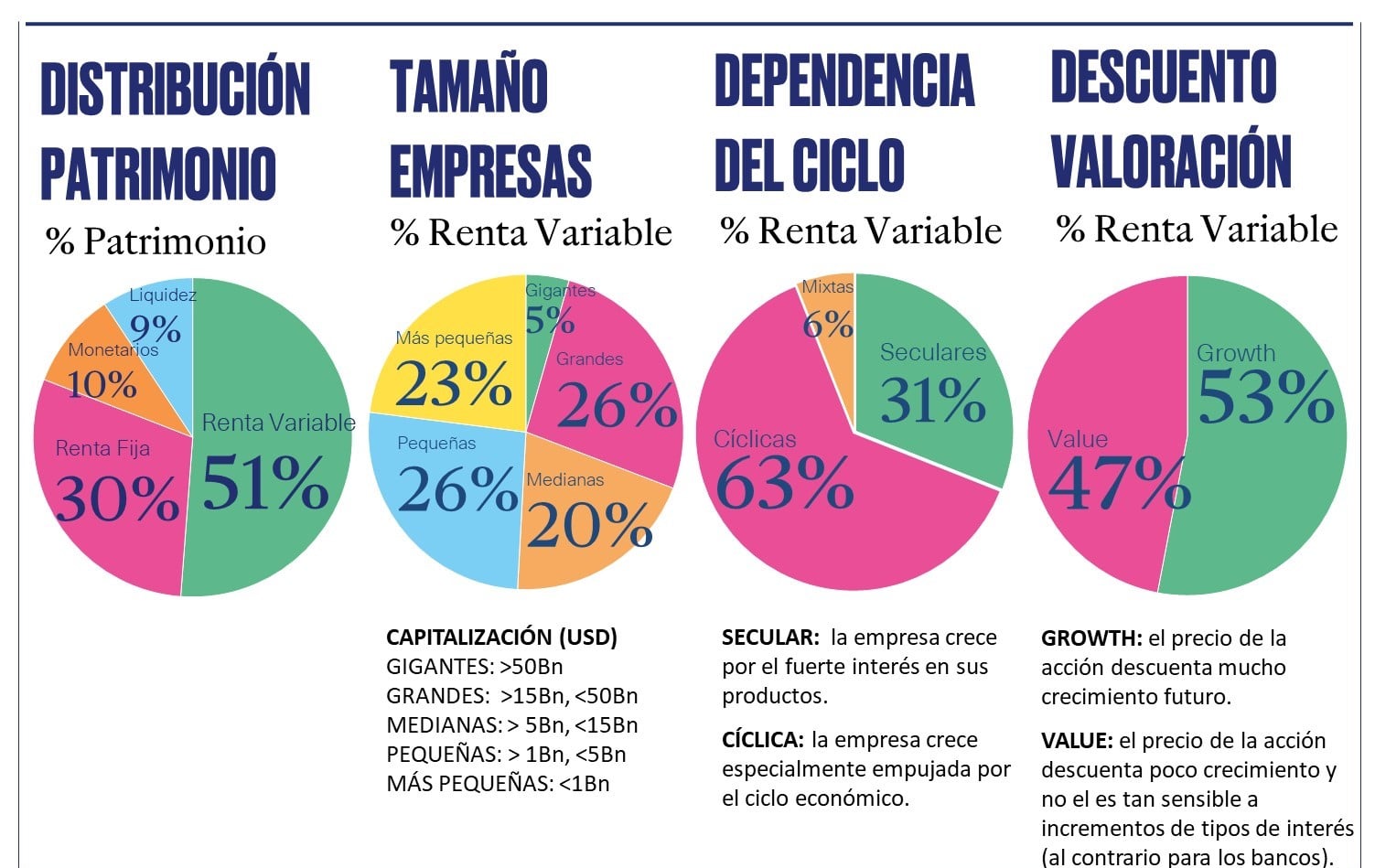 ESTRATEGIA JUL 21-min