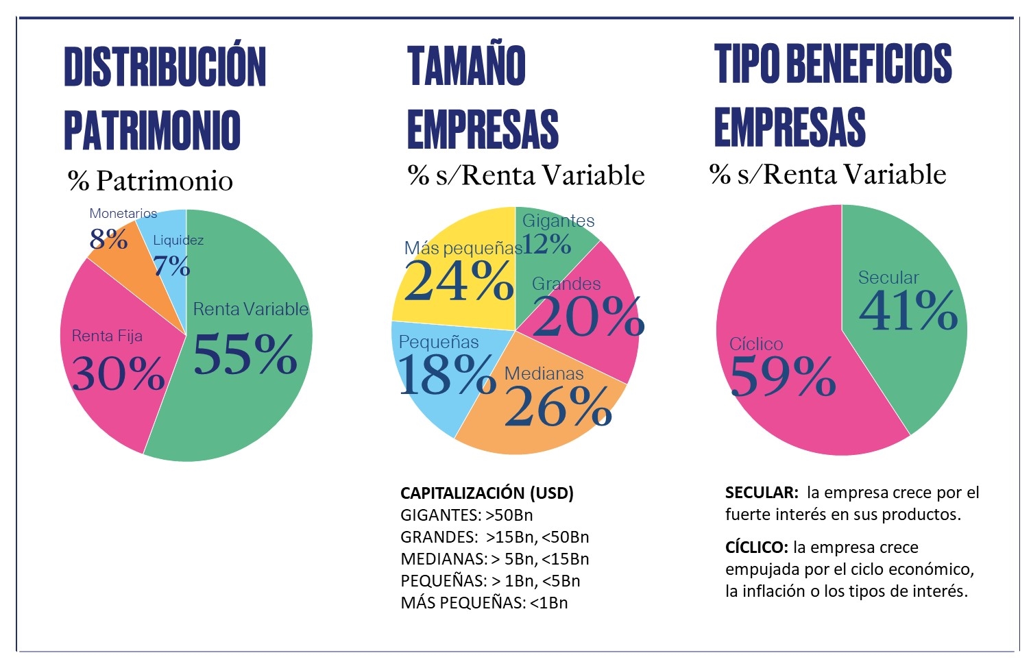 ESTRATEGIA DIC 21